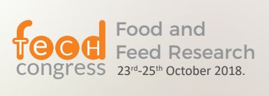 Food Congres